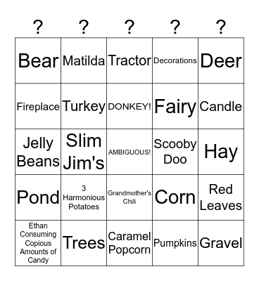 Some Not Particularly Clear Topic Bingo Card