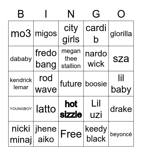 Ria’s Trap Bingo Card