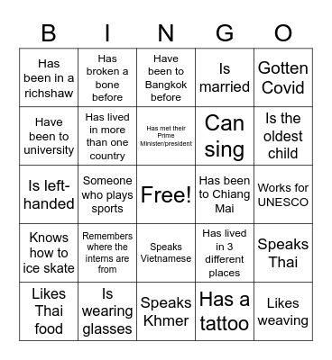 Human Bingo Card