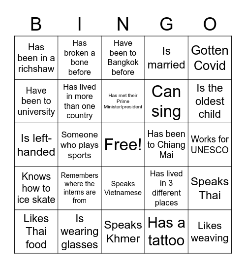 Human Bingo Card