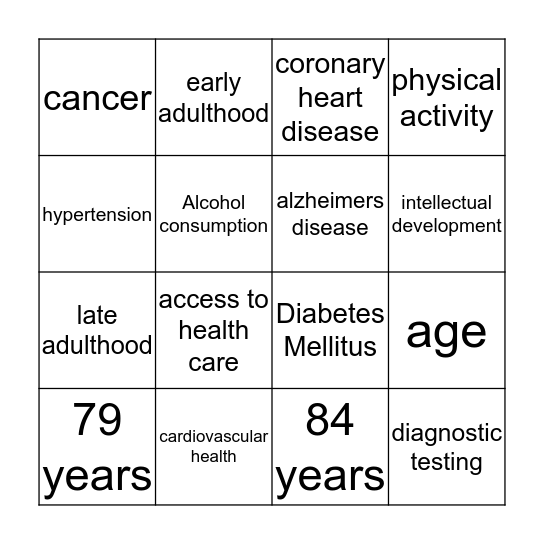 Health and development- adulthood Bingo Card