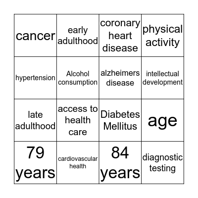 Health and development- adulthood Bingo Card