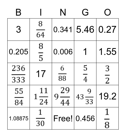 Multiply and Divide Rational Numbers Bingo Card