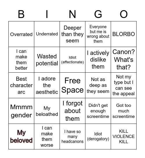 Character opinion bingo Card