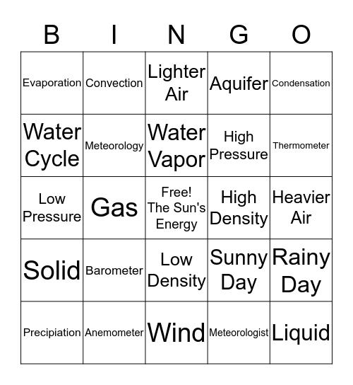 Weather and Water Bingo Card