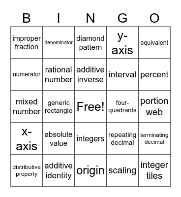 Chapter 2 Bingo Card