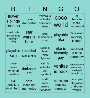 KH4 Prediction Bingo Card