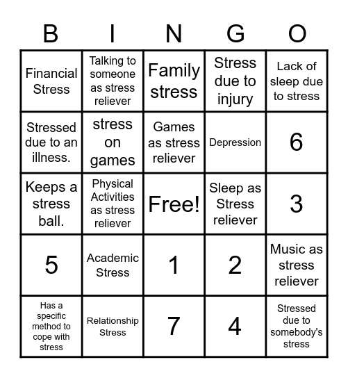 Stressors and Stress Relievers Bingo Card