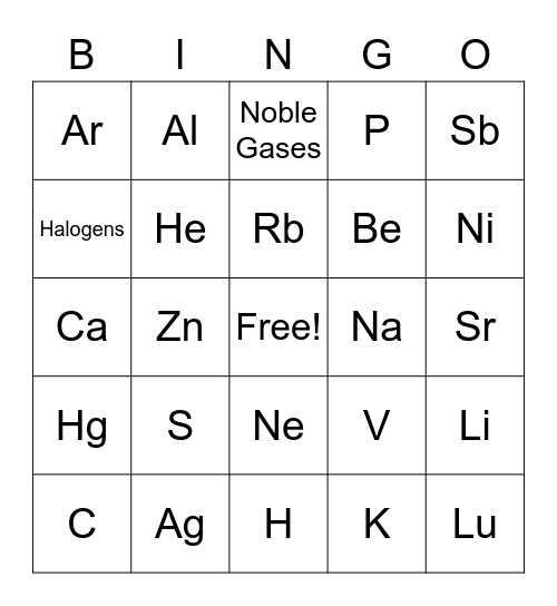 Chemistry Bingo Card