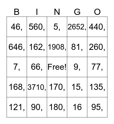 Multiplication Bingo Card
