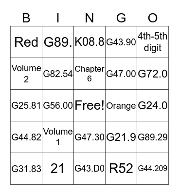 Neurology Coding Bingo Card