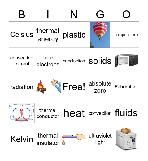 Energy Review Chapter 2: Thermal Energy Bingo Card