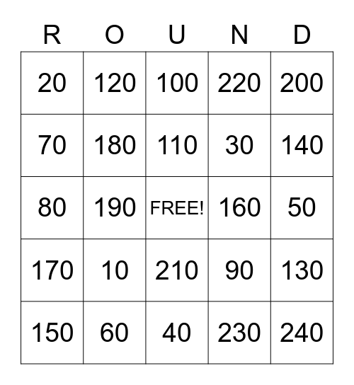 Rounding Bingo Card