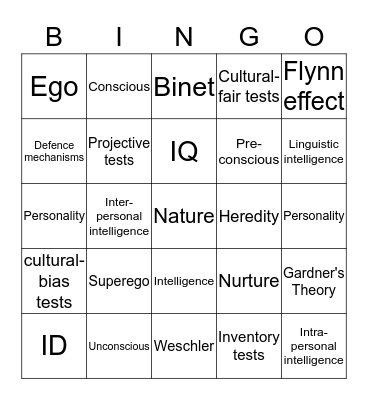 Personality and Intelligence  Bingo Card