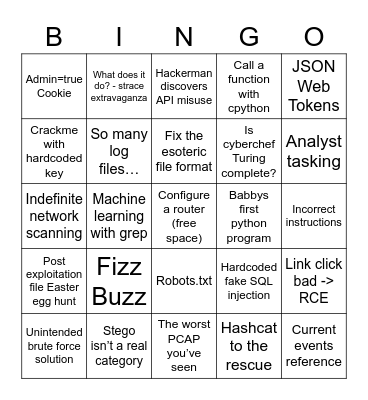 Presidents Cup Bingo Card