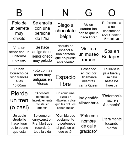 Rubén Interrail Bingo Card