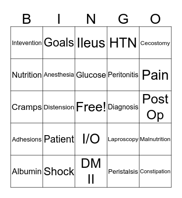 Bowel Obstruction Bingo Card