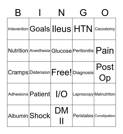 Bowel Obstruction Bingo Card