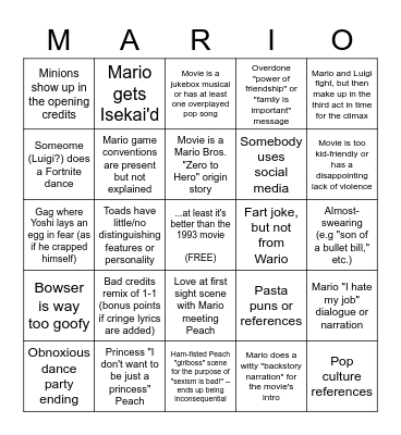 The Skeptic's Mario Movie Predictions Bingo Card