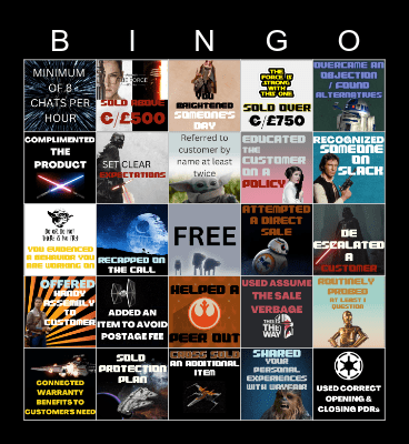 Star Wars - Digital EU Bingo Card