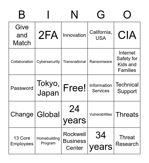 Trend Micro Bingo Card