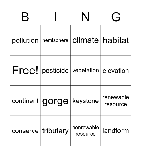 The Land of Pennsylvania Bingo Card