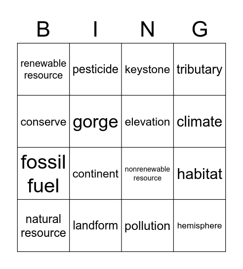 The Land of Pennsylvania Bingo Card