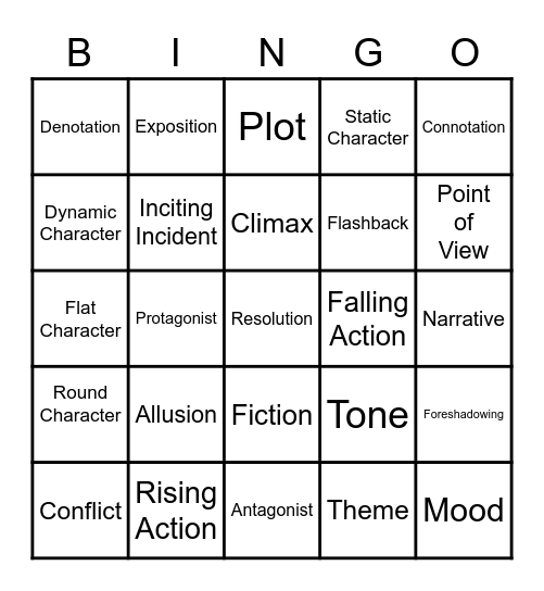 Academic Vocabulary Bingo Card