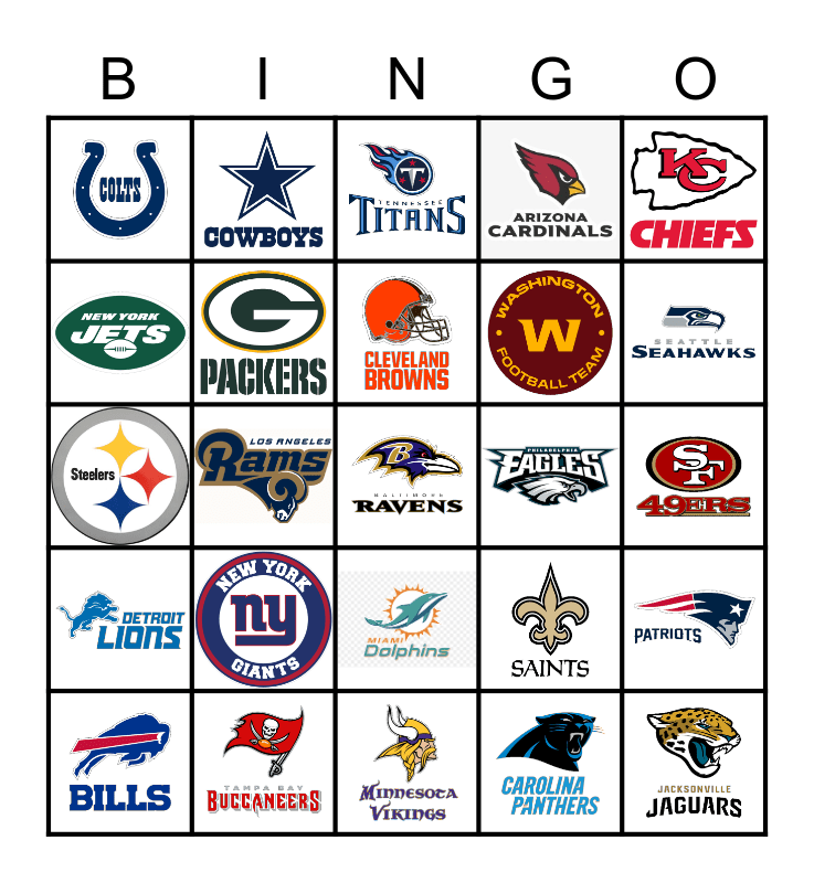 NFL Teams Bingo Card