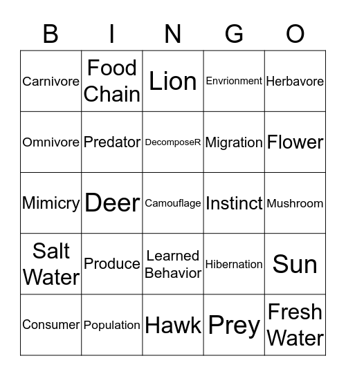 eCOSYSTEMS Bingo Card