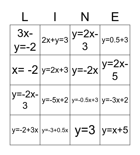 WRITE EQUATIONS OF LINES Bingo Card