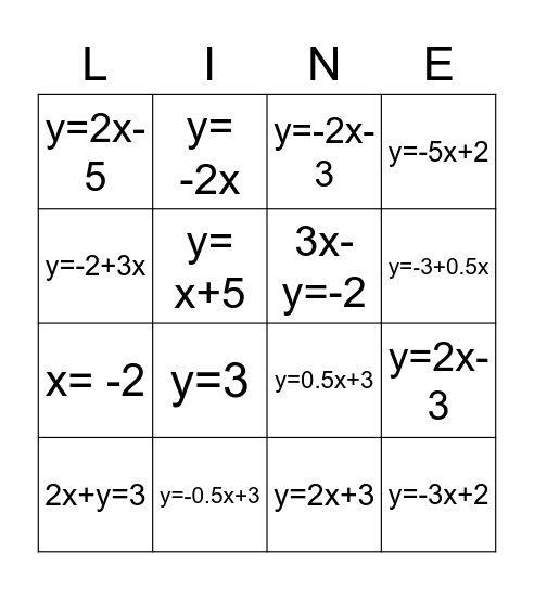 Write Equations of Lines Bingo Card