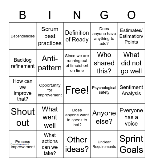 Retrospective 85 Bingo Card