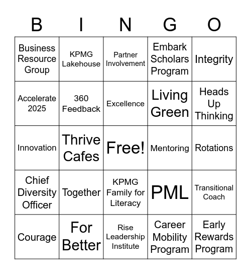 KPMG Culture Bingo Card