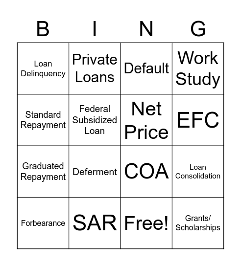 Paying For College Bingo Card