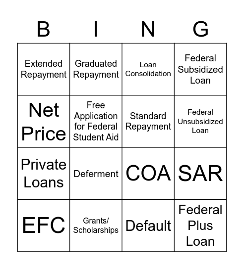 Paying For College Bingo Card