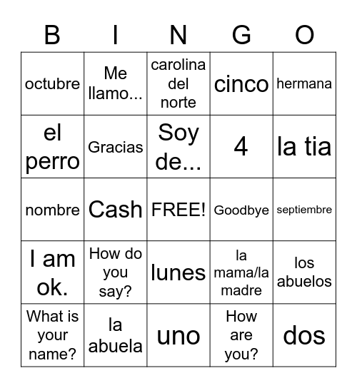 Saludos y basic conversation Bingo Card