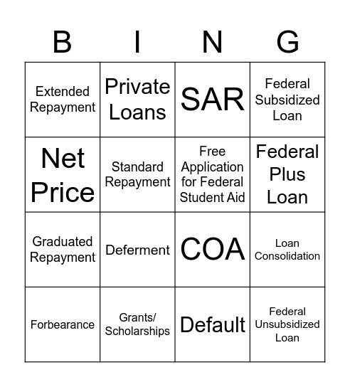 Paying For College Bingo Card