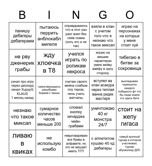 Теккен гига чад Bingo Card