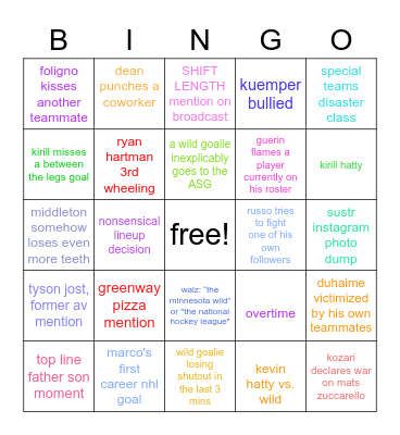 minnesota wild bingo Card