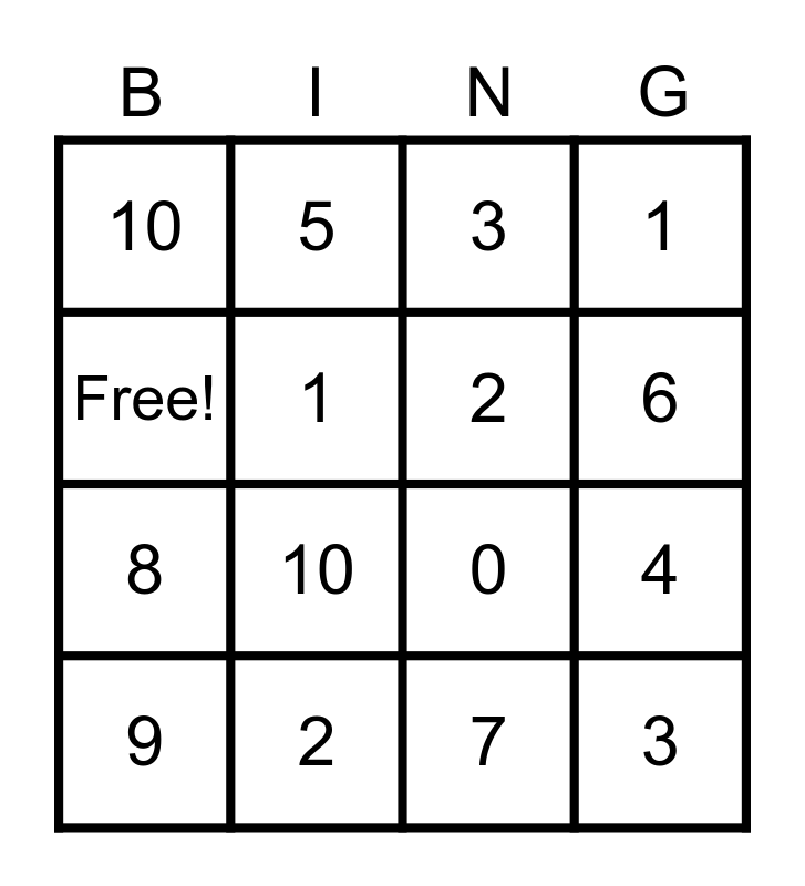 NUMBER BINGO! Bingo Card