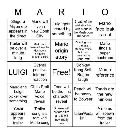 Mario Movie Direct Bingo Card