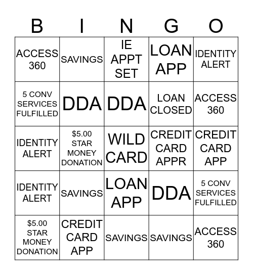 NORTHWEST INDIANA BINGO Card