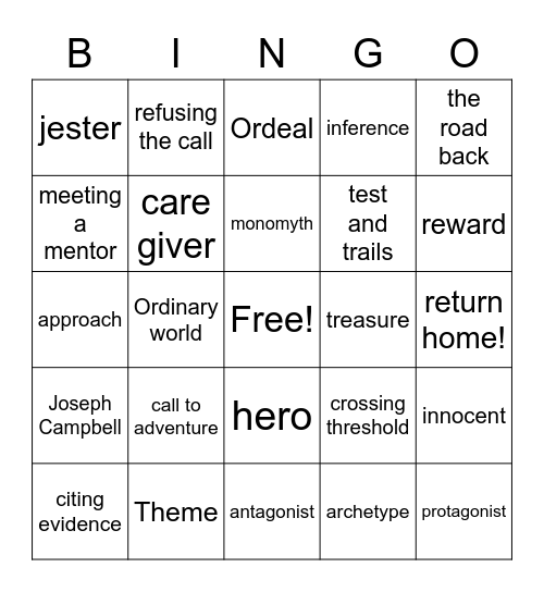 Hero's Journey Bingo! Bingo Card