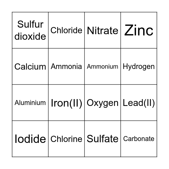 Qualitative Analysis Bingo Card