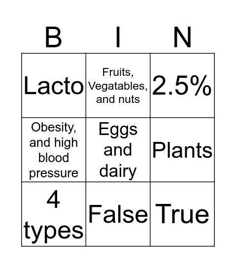 Vegan/Vegetarian Bingo Card