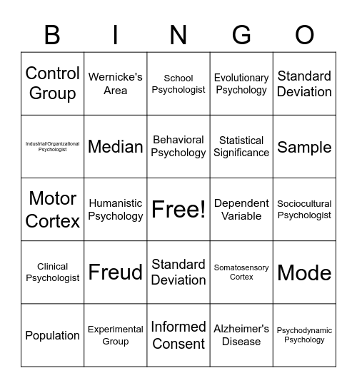 AP Psychology Bingo Card