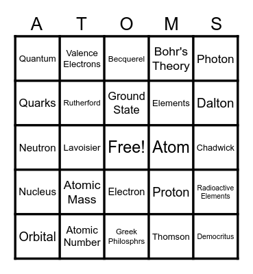Atomic Model Study Bingo Card