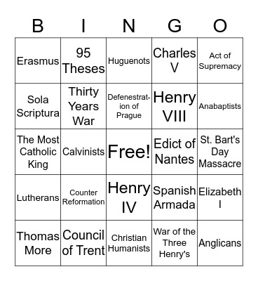 The Reformation Bingo Card