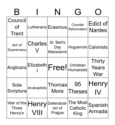 The Reformation Bingo Card